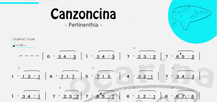 canzoncina numerical score