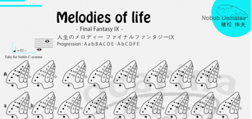 melodies of life noble triple AC black and white ocarina tablature